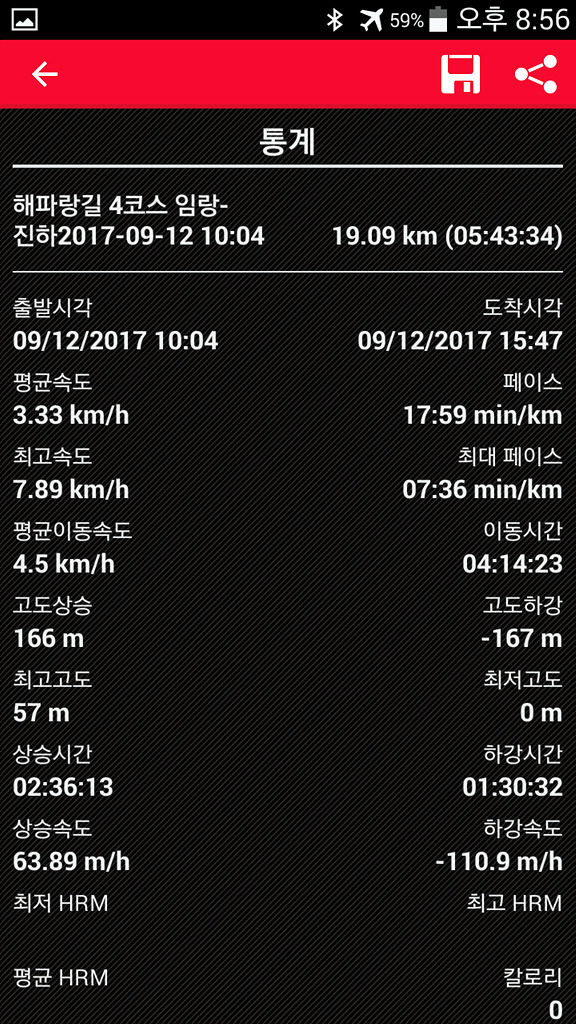 해파랑길 4코스 이미지