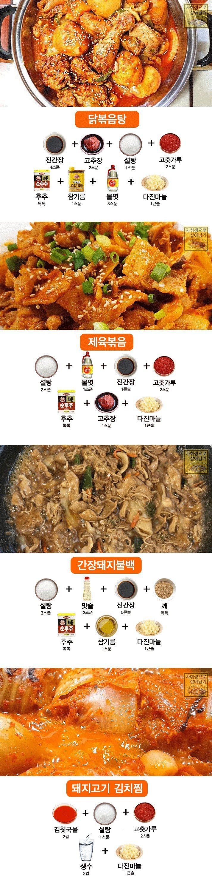 주요 고기 요리 소스 레시피.jpg | 인스티즈