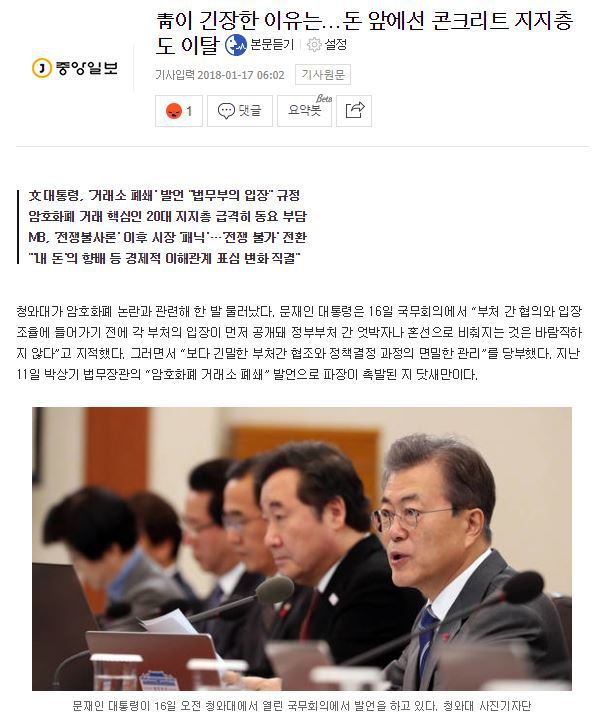 靑이 긴장한 이유는...돈 앞에선 콘크리트 지지층도 이탈 | 인스티즈