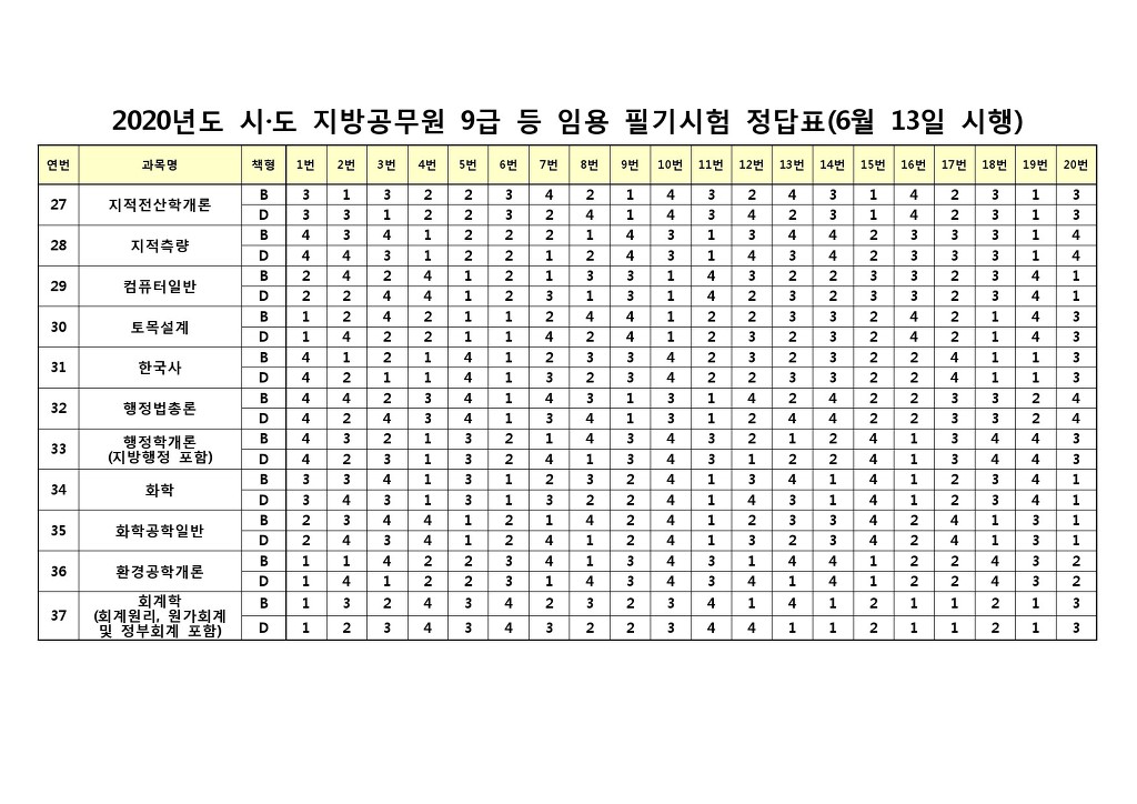 가안 이미지