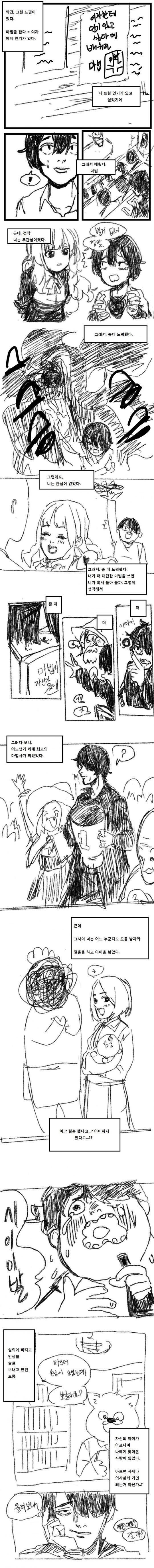 여자한테 인기있고 싶어 마법을 배웠던 미련한 마법사.manhwa | 인스티즈