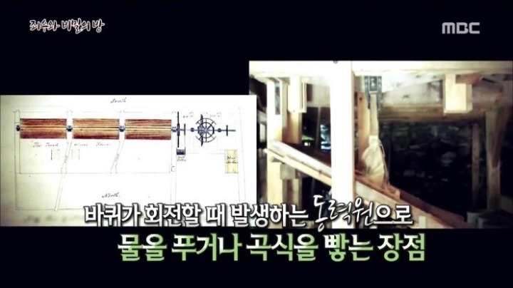 사실 19세기 고문기구였다는 전세계에서 사랑받는 이 운동기구 | 인스티즈