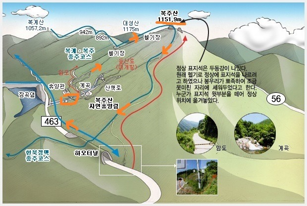 철원지역 조망 이미지