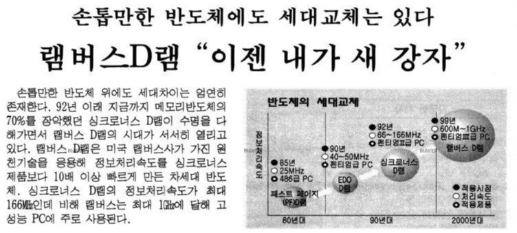 오늘 날 삼성전자 최대의 은인.jpg | 인스티즈