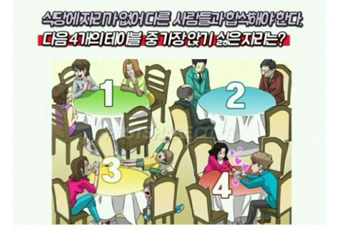 혼자 식당가서 합석 해야하는 상황 | 인스티즈