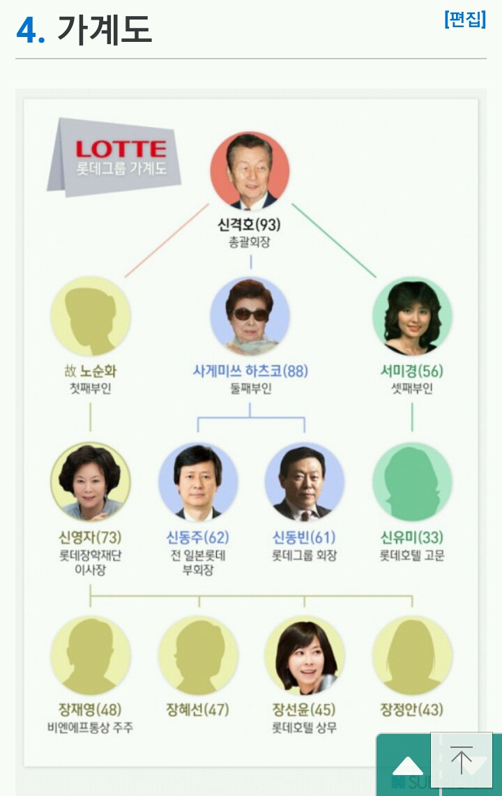 무슨 일이 있어도 때리지 말아야 한다vs마지노선을 넘었으면 처맞아야 한다(보기 있음) | 인스티즈