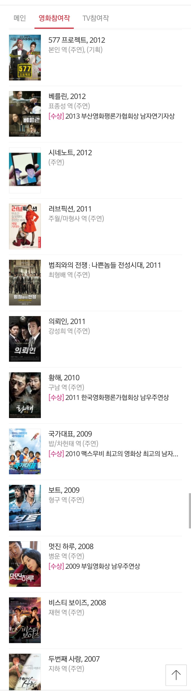 영화배우 황정민vs하정우 | 인스티즈