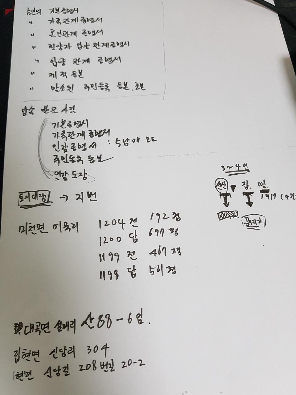 대학마트 이미지