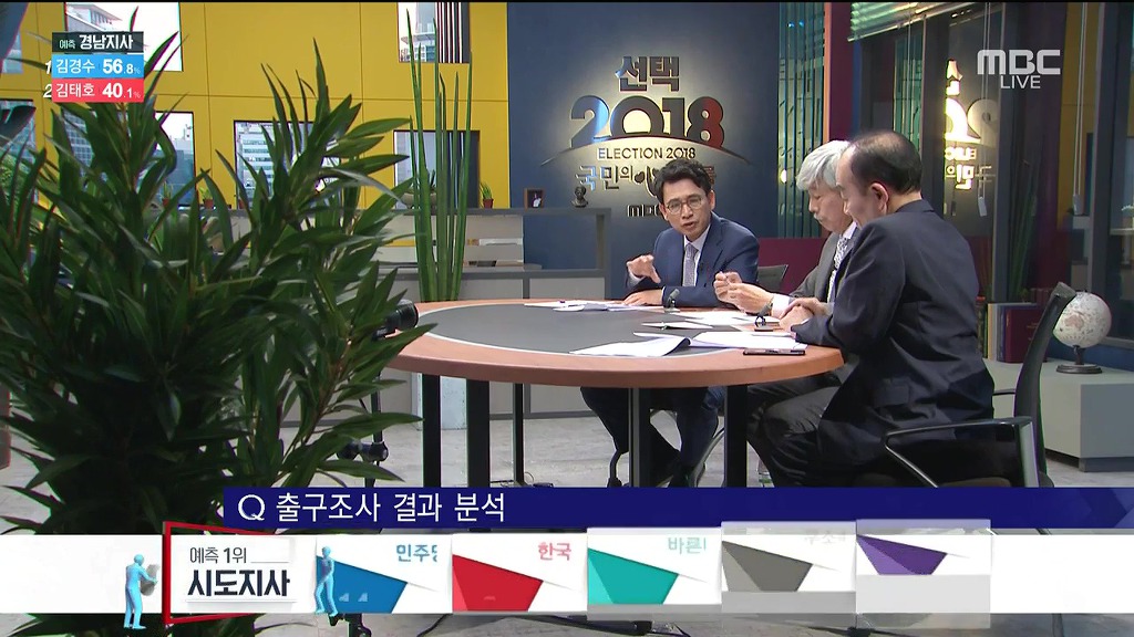 정상회담 아니었으면 이정도 격차가 나지 않았을 거라는 유시민 | 인스티즈