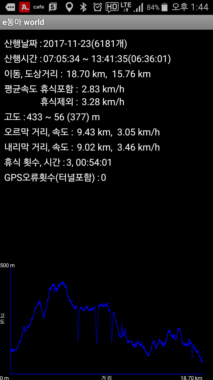 송천주유소 이미지