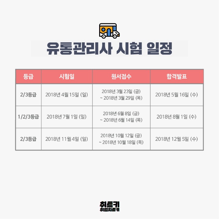 2018년 자격증일정 정리 | 인스티즈