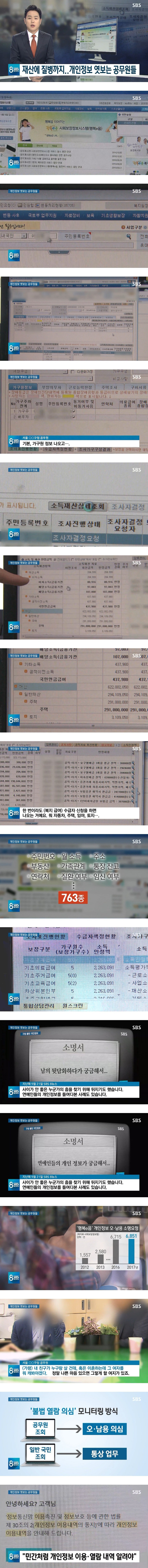 공무원들의 개인정보 열람 | 인스티즈