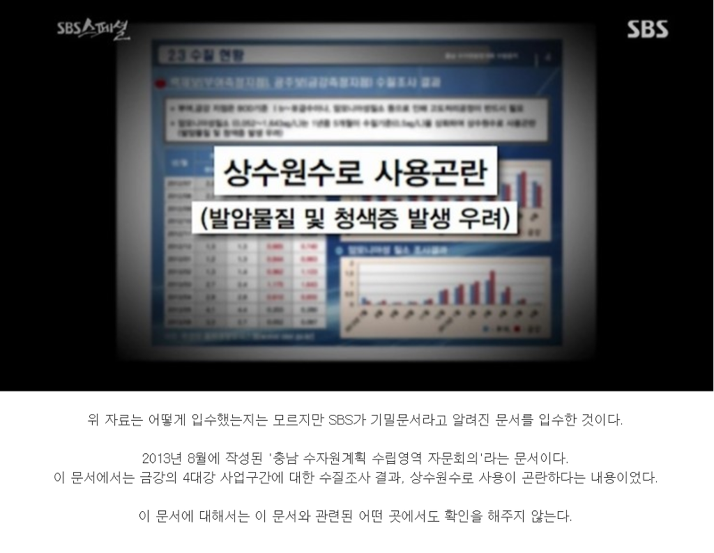 22조 들어간 4대강이 완전히 실패한 사업인이유 | 인스티즈