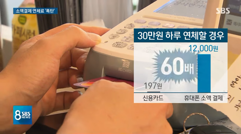 돈 없다고 소액결제 쓰면 안되는 이유 | 인스티즈