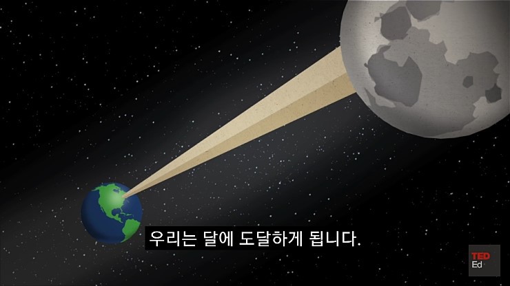 종이를 45번 접으면 달에도 닿는다.jpg | 인스티즈