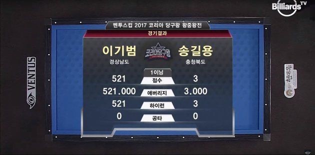 큐대로 갈겨도 무죄..jpg | 인스티즈