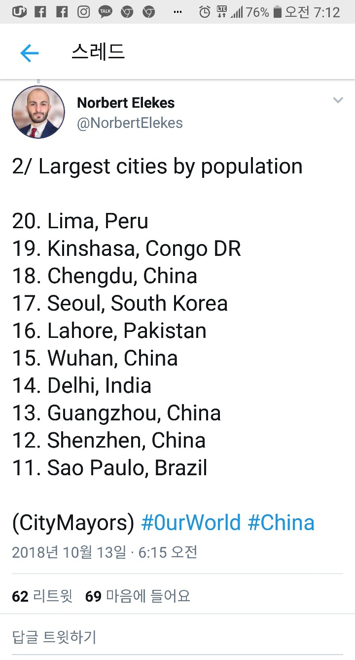 인구 기준 가장 큰 도시 | 인스티즈