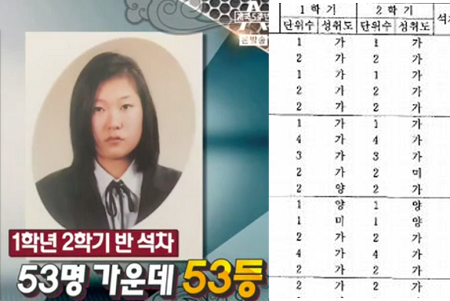 그냥 운이 좋았던 걸로 결론 내려진 연세대 입학 .jpg | 인스티즈