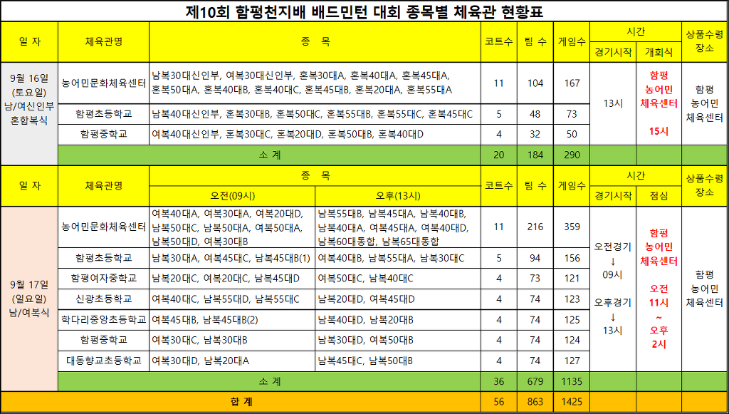 함평여자중학교 이미지