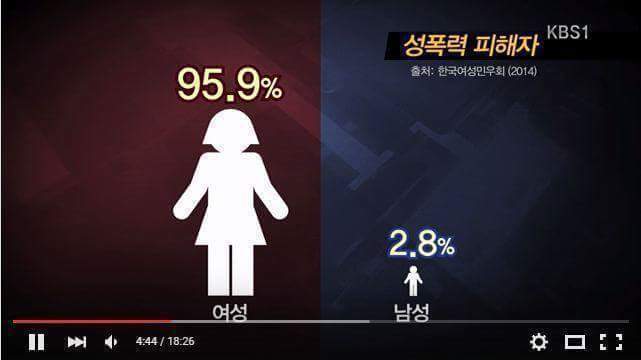 떳떳하게 볼 수 있는 세상이 오면 몰래 보는 사람들이 줄어들 겁니다 | 인스티즈