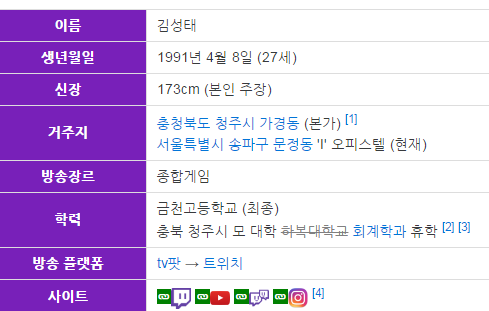 아프리카 와 트위치에서 잘나가는 두 명의 김성태 | 인스티즈
