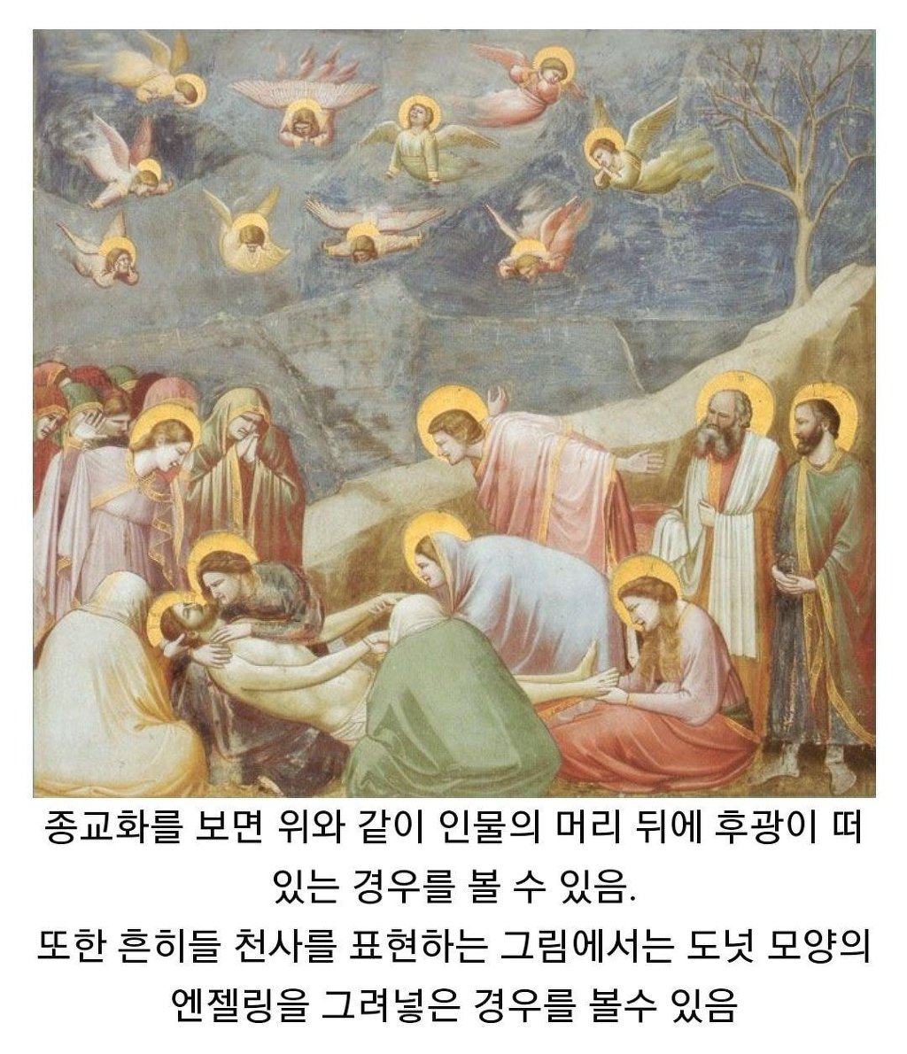 천사의 머리 위에 빛나는 고리가 있는 이유.jpg | 인스티즈