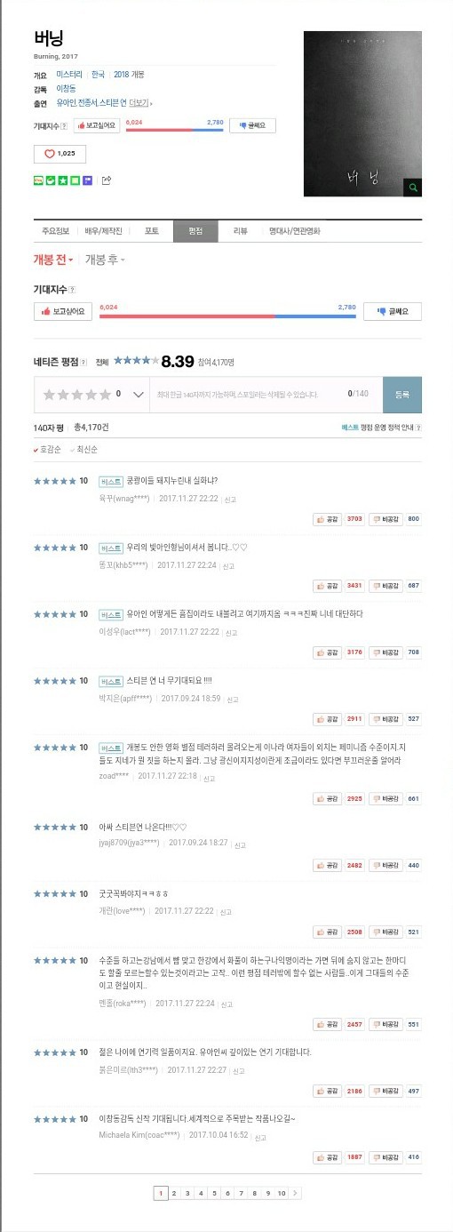 평점테러 당한다는 이창동 감독 유아인 주연 영화 버닝 근황.jpg | 인스티즈