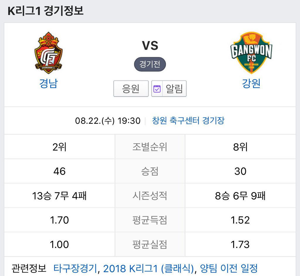 의문의 트와이스 더비 | 인스티즈