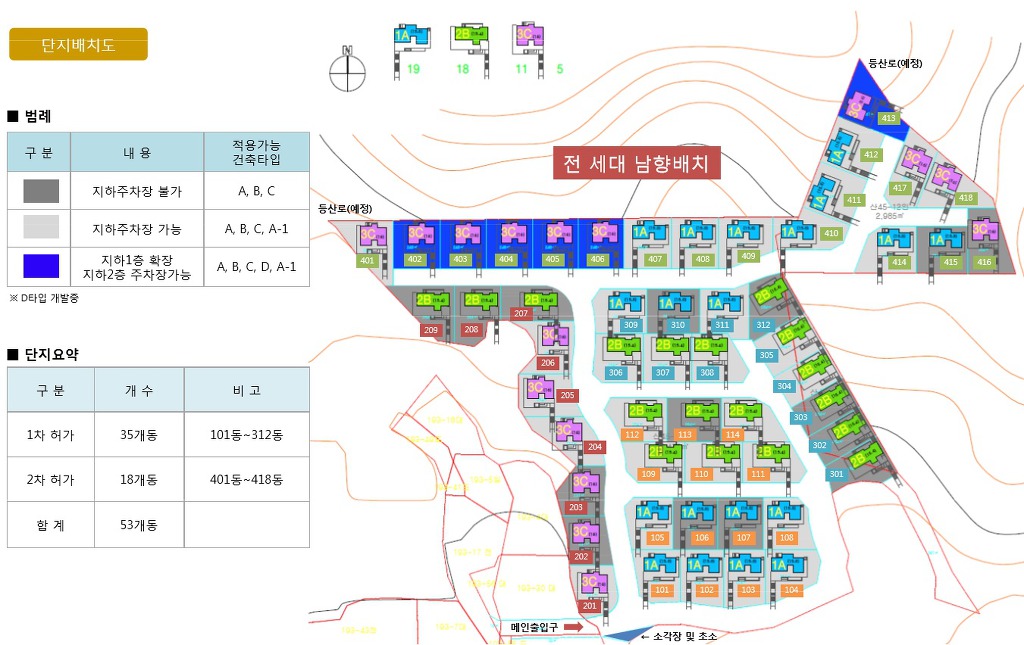 모든하우스 이미지