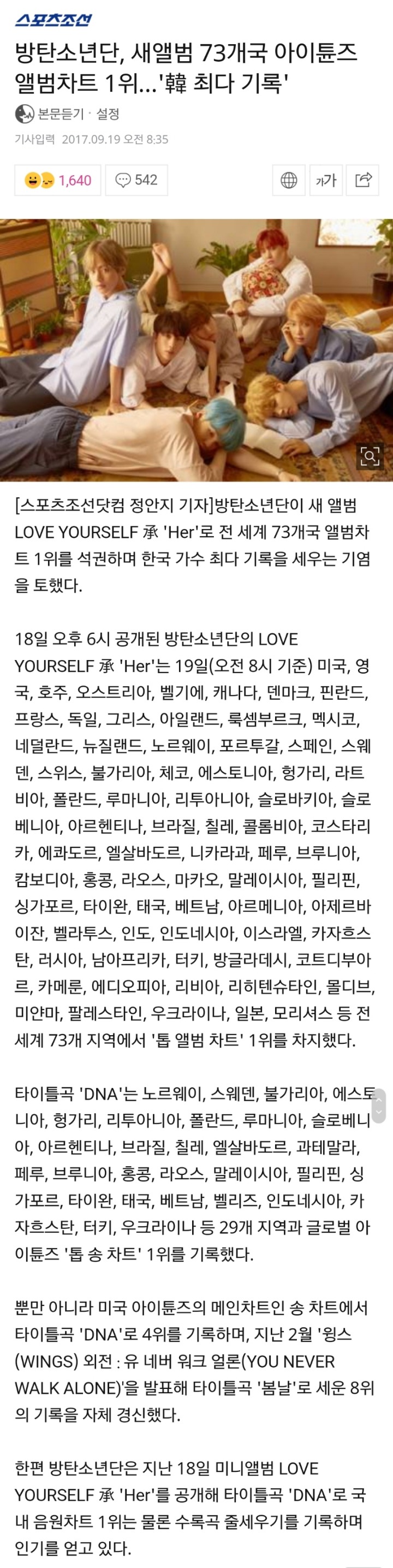 방탄소년단, 새앨범 73개국 아이튠즈 앨범차트 1위 ''한국 가수 최다 기록" | 인스티즈