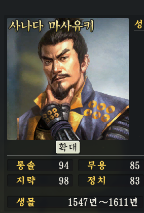 [일본전국시대] 전국시대 처세술의 달인, 사나다 마사유키 | 인스티즈