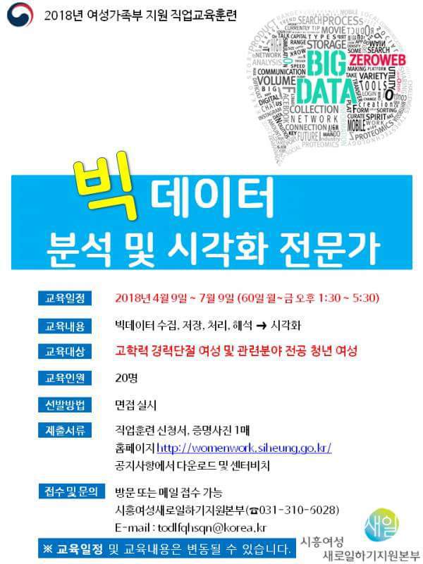 시흥여성새로일하기지원본부 이미지