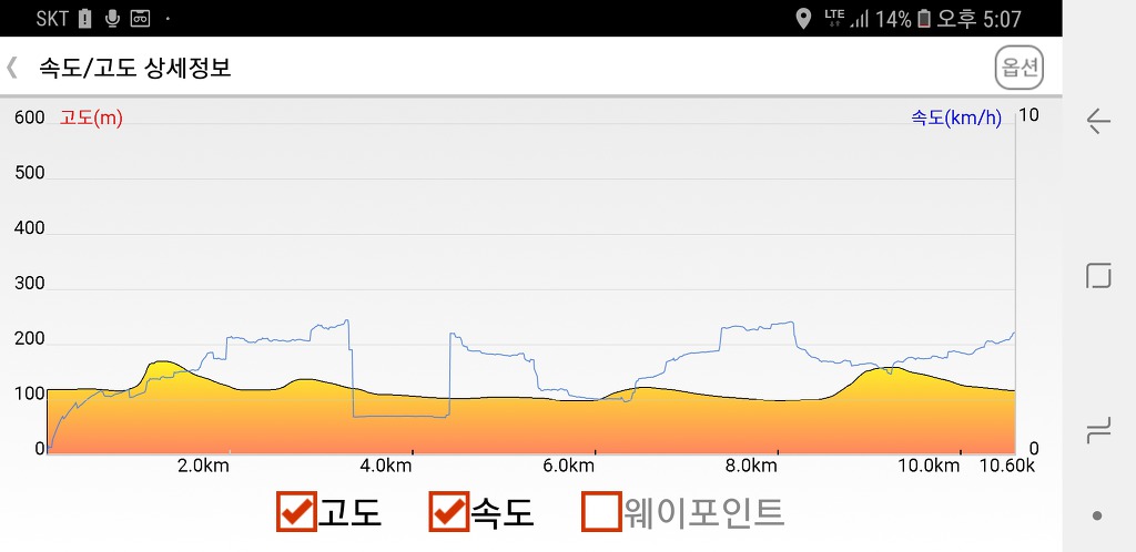 둘레길(주) 이미지