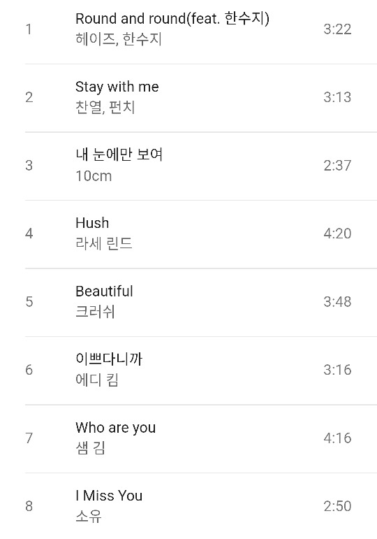 도깨비 베스트 OST를 뽑자면? | 인스티즈