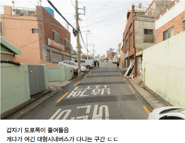 이 도시에서 몇달동안 운전하면 우리나라 운전스킬 마스터 가능 | 인스티즈