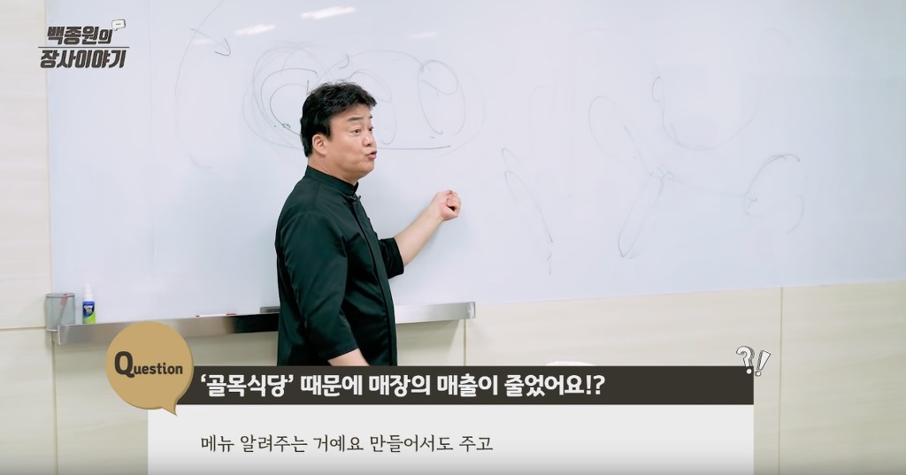 백종원이 골목식당에서 사장님들에게 메뉴 만들어서 알려주는 이유 | 인스티즈