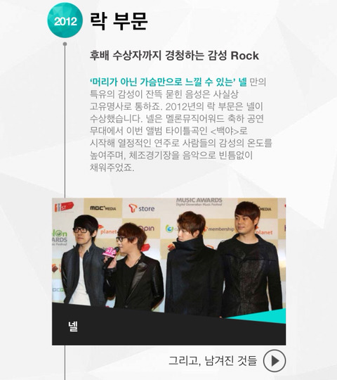 멜론뮤직어워드 2005~2008(온라인 시상식) 2009~2013(오프라인) 역대수상자들 | 인스티즈