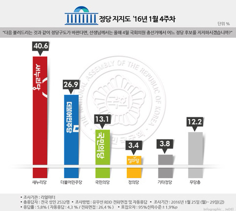 이제 대한민국 망하는구나 라고 생각하던 시기 | 인스티즈