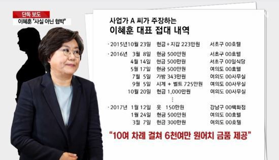 대한민국 야당 대표 문자내용 | 인스티즈