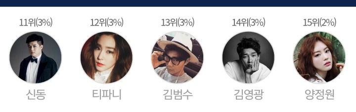 말실수로 이미지 훅간 스타는??????...jpg | 인스티즈